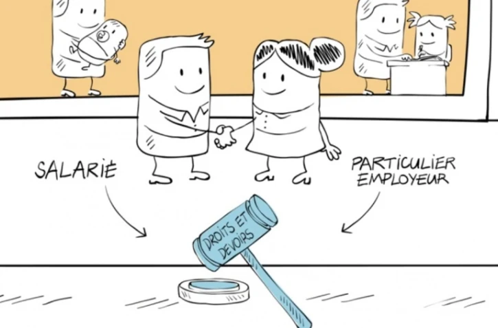 Employeur Particulier