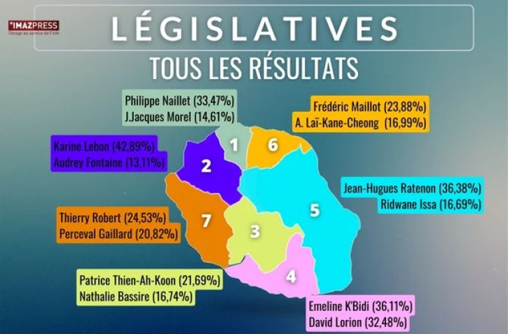 Carte tous les résultats législatives 1er tour