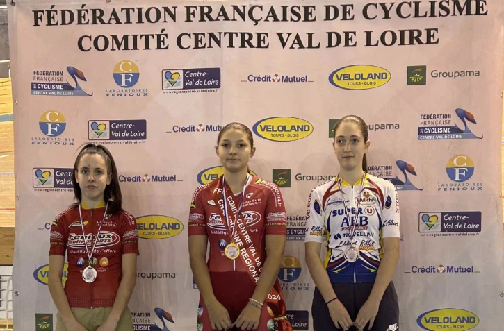 cyclisme 