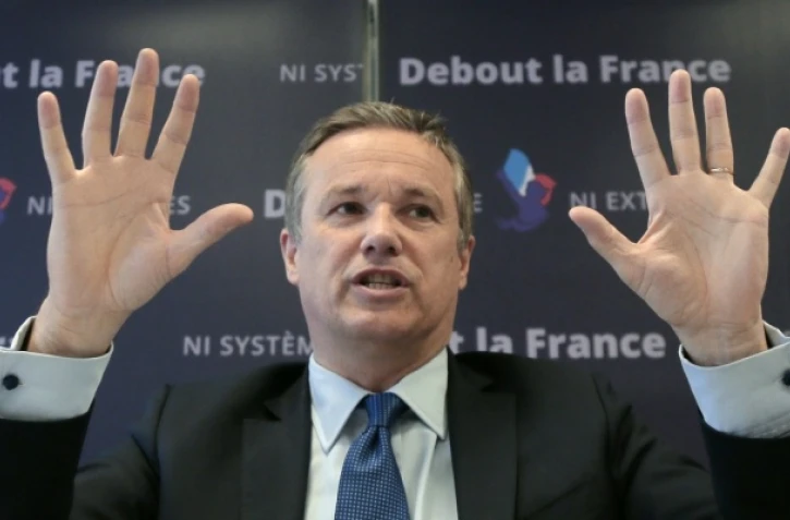 Nicolas Dupont-Aignan