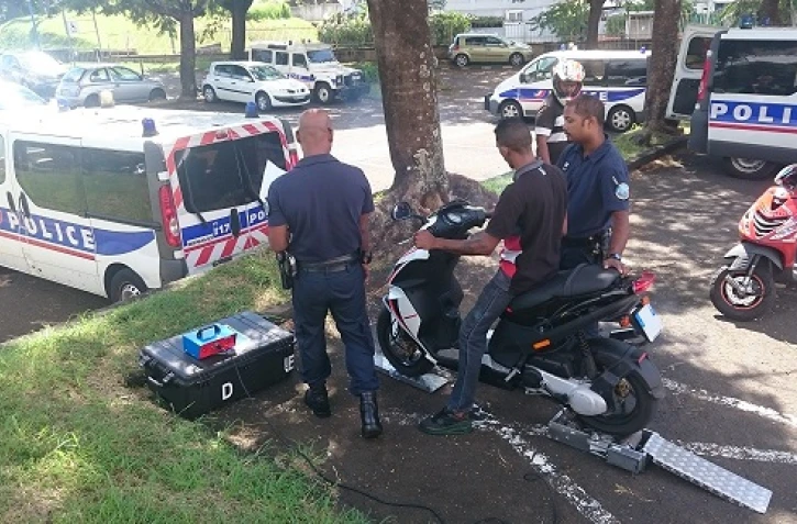 Contrôles de police