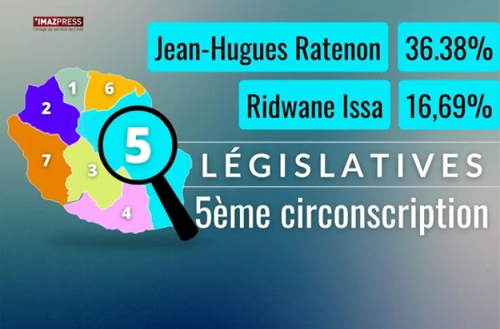 Tous les résultats : 5ème circonscription 