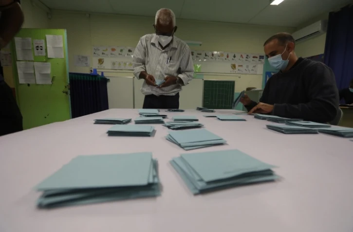 Régionales Départementales