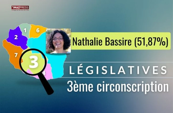 Bassire 3e circonscription