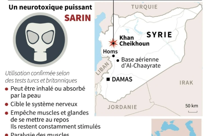 Localisation de l'attaque à l'arme chimique contre une ville rebelle de Syrie et effets du gaz sarin