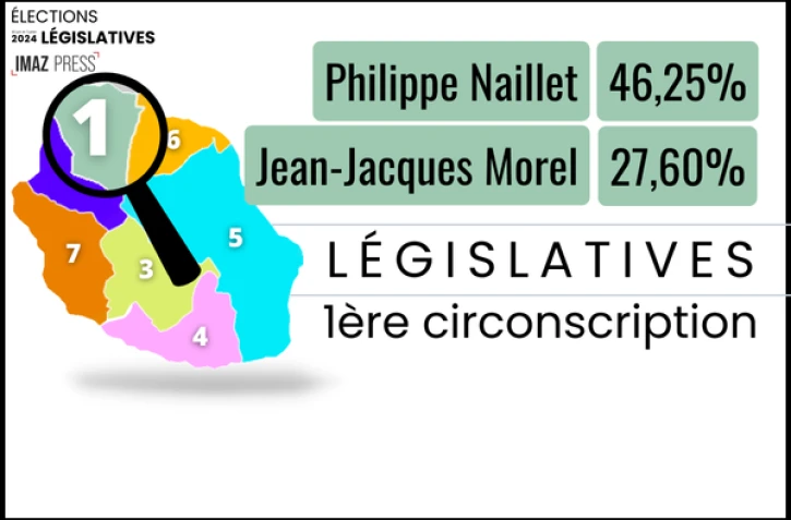 1ere circonscription