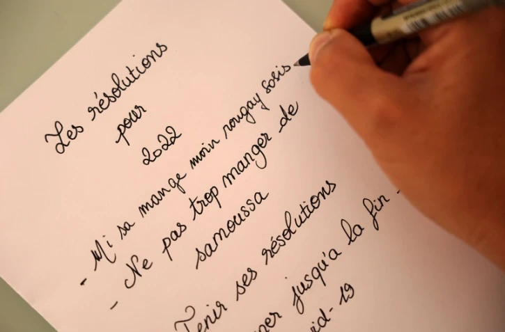 résolution 2022