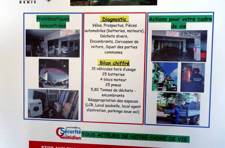 Saint-Denis : intervention policière pour débarasser le sous-sol d'une résidence