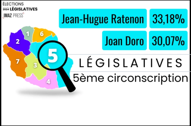 5ème circonscription