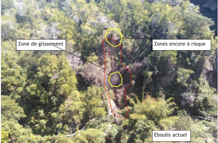 Eboulement ravine Saint-Gilles