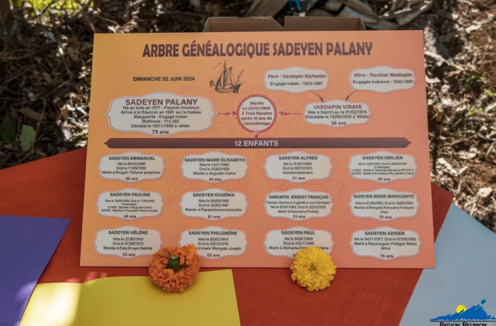 Hommage à Sadeyen Palany et aux engagés indiens