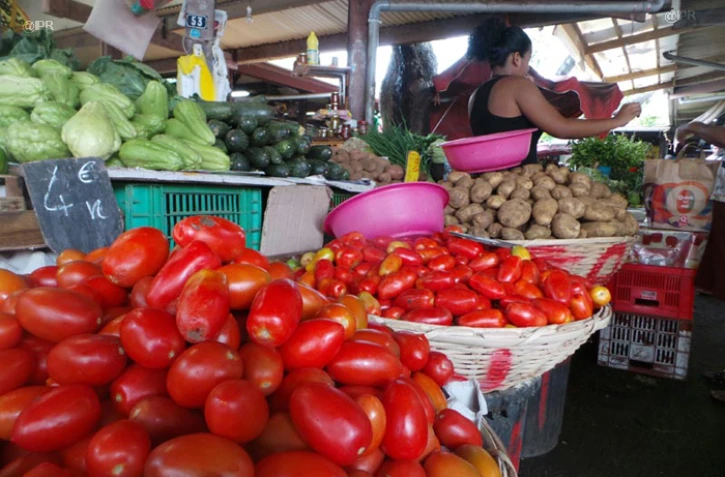 Petit marché de Saint-Denis
