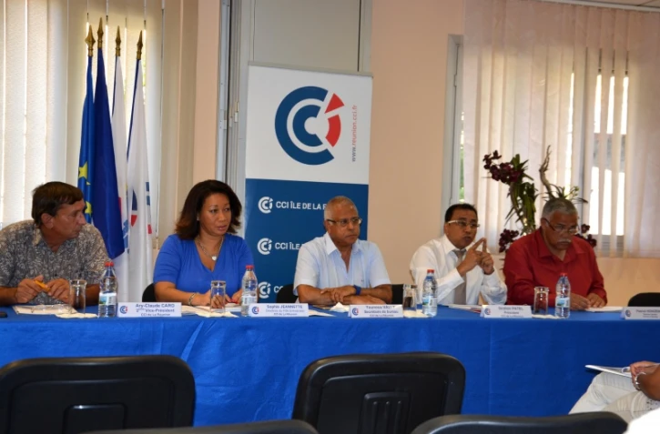 CCIR