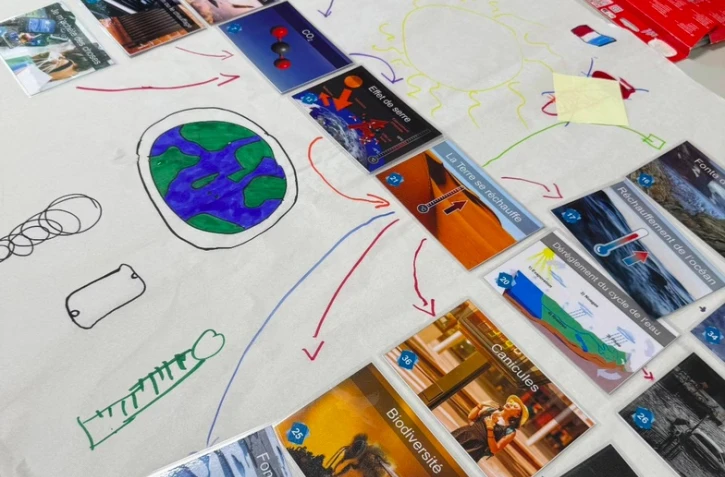 Fresque du climat réalisés par des jeunes du service civique