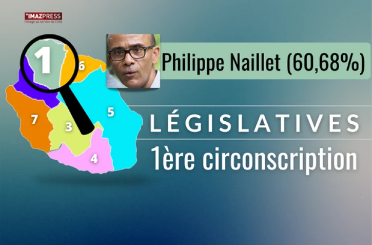 naillet 1e circonscription