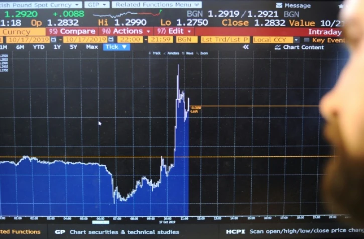 Un journaliste devant l'écran d'un terminale de l'agence de presse Bloomberg, le 17 octobre 2019