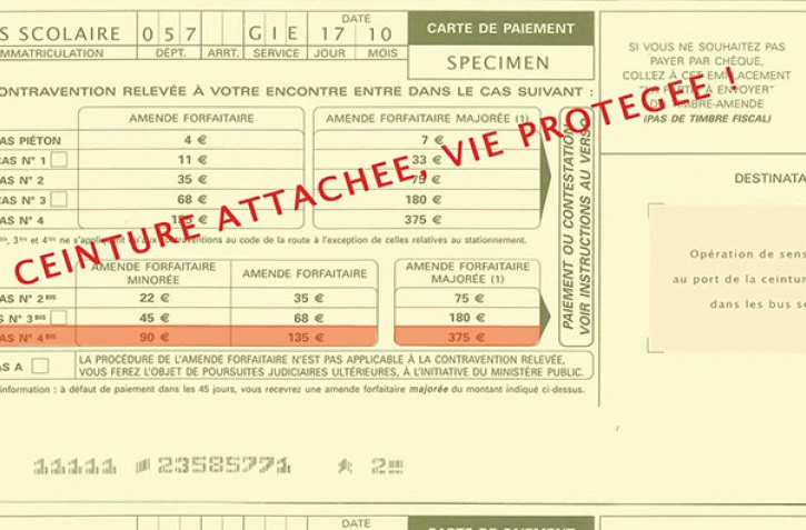 fac similé contrôle de bus