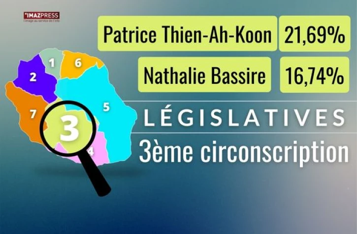 Tous les résultats : 3ème circonscription 