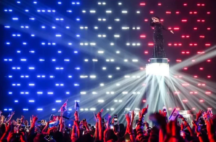 Eurovision