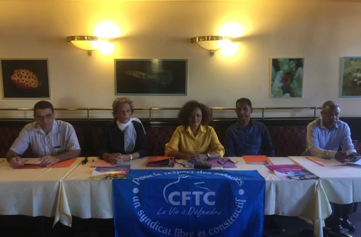 CFTC juillet 2018