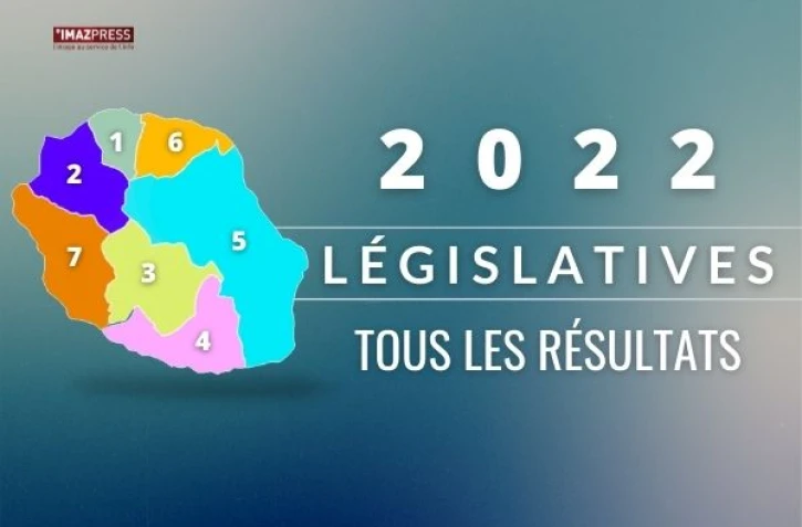 Tous les résultats