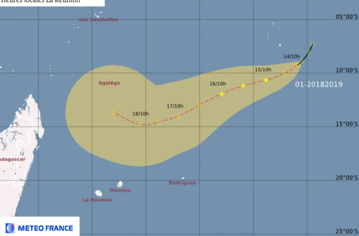 Perturbation Tropicale