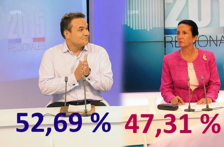 Résultats régionales