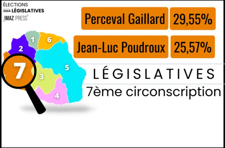 7ème circonscription