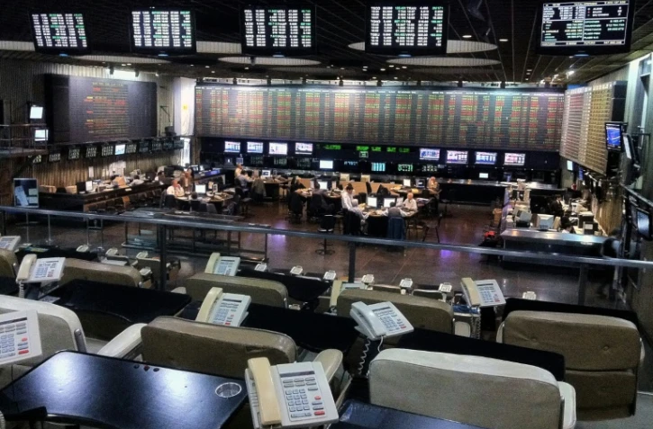 L'indice Merval de la Bourse de Buenos Aires chutait vendredi de 6,28% à 11.223,16 points, une heure avant la fermeture, au deuxième jour sans contrôle des changes, ce qui a provoqué une dévaluation de 30% du peso