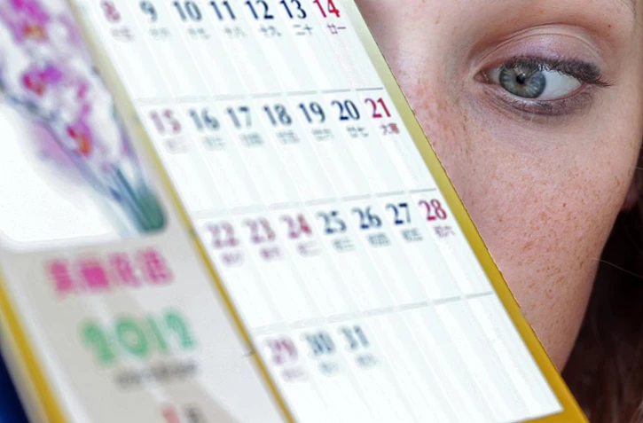 Les résolutions pour l'année 2012