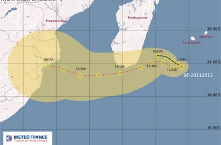 Image Météo France