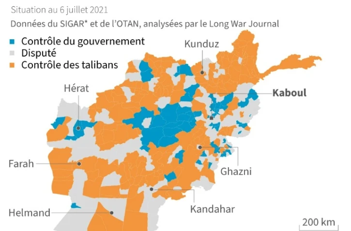 Le conflit en Afghanistan
