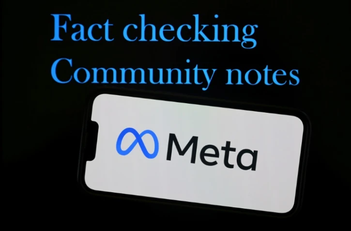Photo d'illustration créée le 8 janvier 2025 à Bruxelles montrant le logo de Meta et un écran sur lequel on peut lire "fact checking" et "community notes"