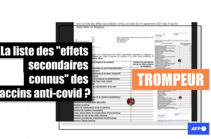   Ces tableaux ne montrent pas les "effets secondaires connus" des vaccins anti-covid