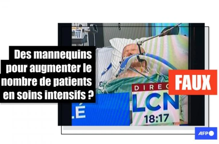   Covid-19 : Non, le CHU de Montréal n'a pas gonflé le nombre de patients en soins intensifs à l'aide de mannequins