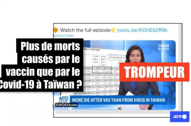   Ce document ne prouve pas que le vaccin a fait plus de morts que le Covid-19 à Taïwan