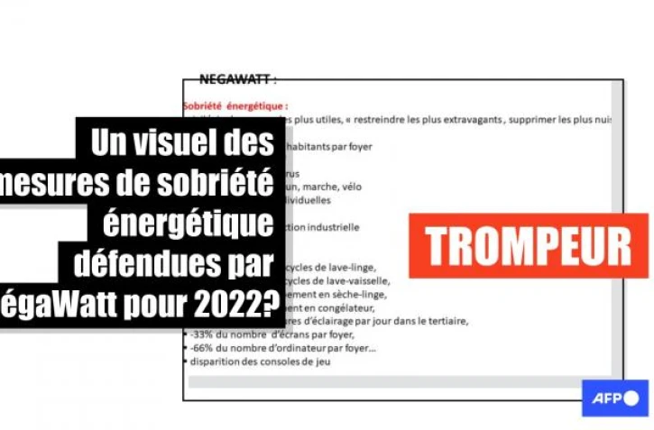   Attention à ce visuel trompeur sur les mesures de "sobriété énergétique" attribuées à l'association négaWatt