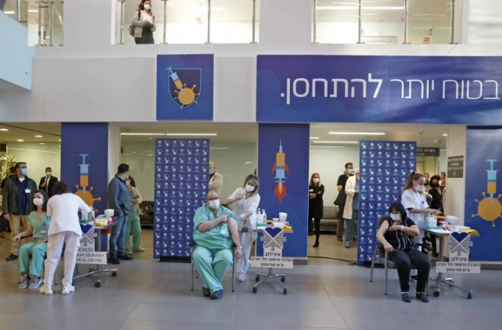   Non, 80% des cas graves de Covid en Israël ne concernent pas des personnes vaccinées