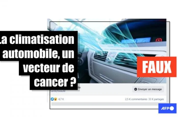   Non, la climatisation automobile n'est pas source de benzène et donc de cancer