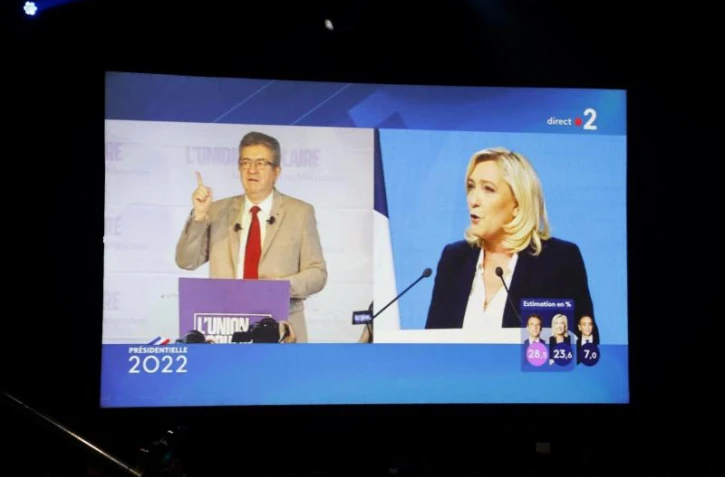   Les programmes économiques du RN et de LFI "rigoureusement identiques" ? L'affirmation hasardeuse du patron de LR