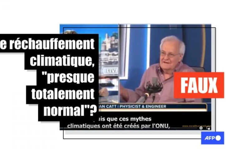   Attention à ces affirmations sur le réchauffement et les modèles climatiques