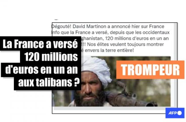   L'aide humanitaire française vers l'Afghanistan n'est pas versée au régime taliban
