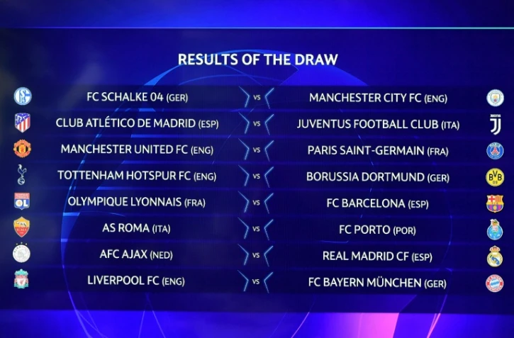 Résultats du tirage au sort des 8e de finale de Ligue des champions à Nyon le 16 décembre 2018