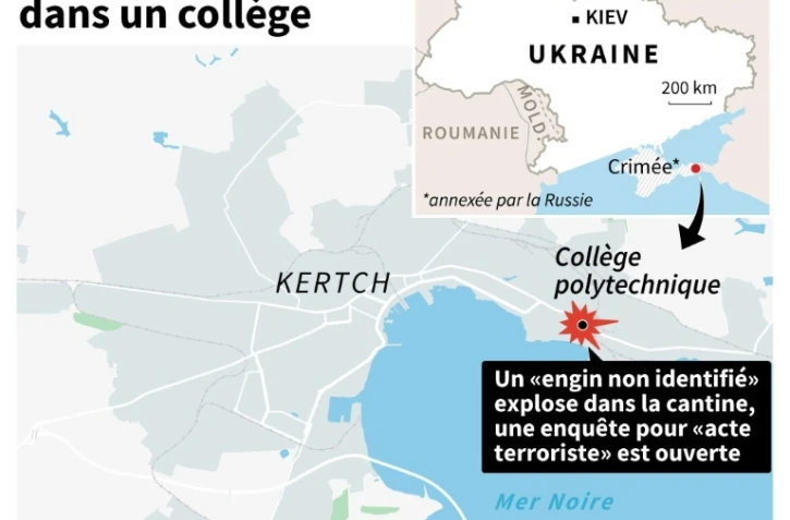 Crimée : explosion dans un collège