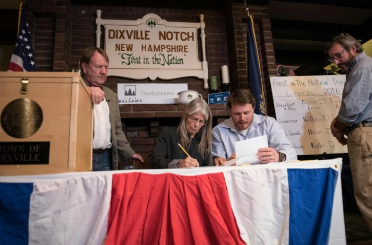 Le bureau de vote de Dixville Notch (New Hampshire), où ses sept habitants ont été les premiers à voter pour l'élection présidentielle, le 8 novembre 2016 peu après minuit
