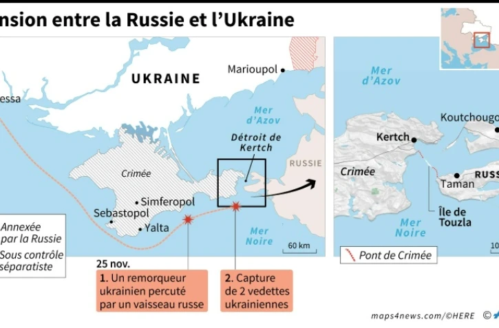Tension entre la Russie et l'Ukraine