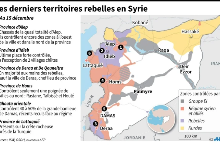 Les derniers territories rebelles en Syrie