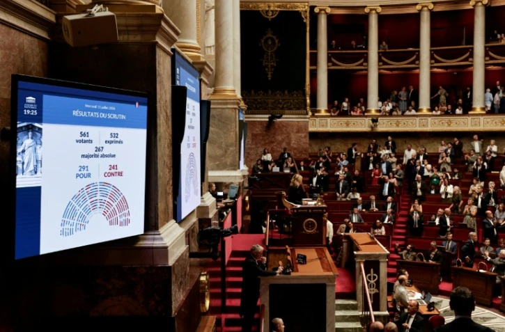 Un écran affiche le résultat du vote sur la loi relative à l'aide active à mourir, à l'Assemblée nationale, le 15 juillet 2026 à Paris