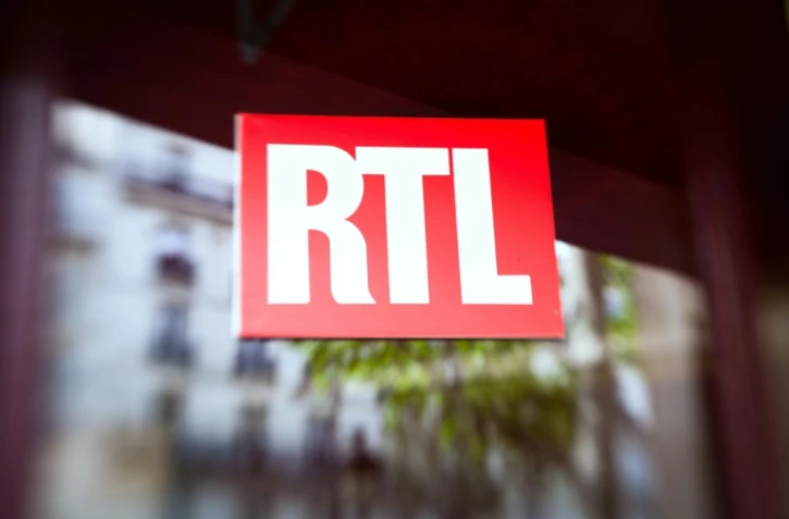 RTL est la radio la plus écoutée de France, avec 12,2% de part d'audience