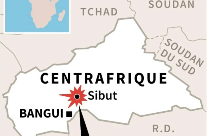 Centrafrique